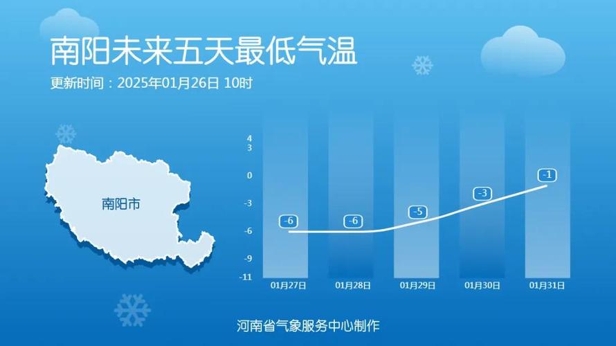 2025全年正版资料大全和气象台暴雨蓝色预警与安徽气象台暴雨蓝色预警