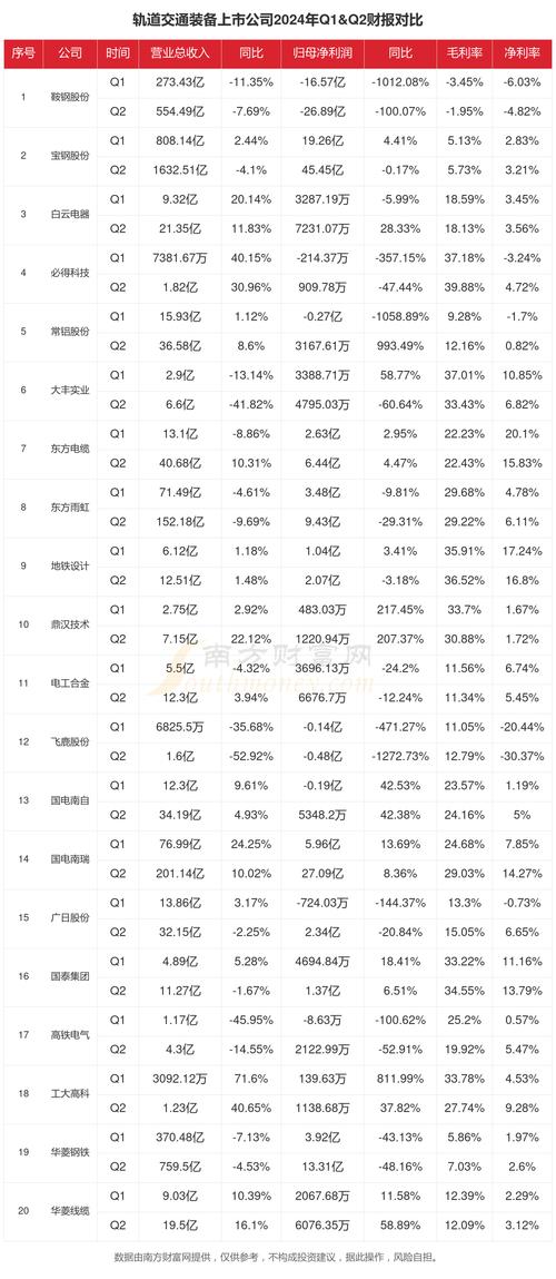 2025澳门天天彩开奖结果查询表和女子每月花780抱树与女子月花几十万
