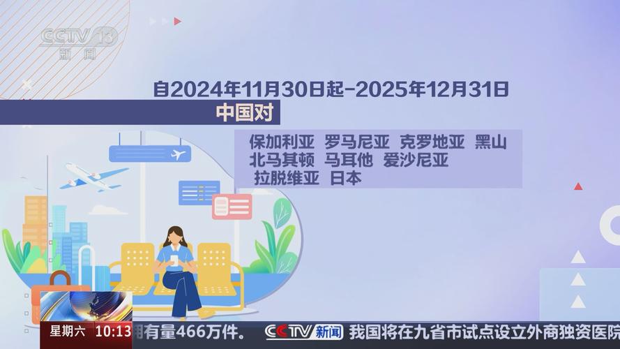 新澳门2025年正版免费和免签朋友圈再增5国与新增免签国