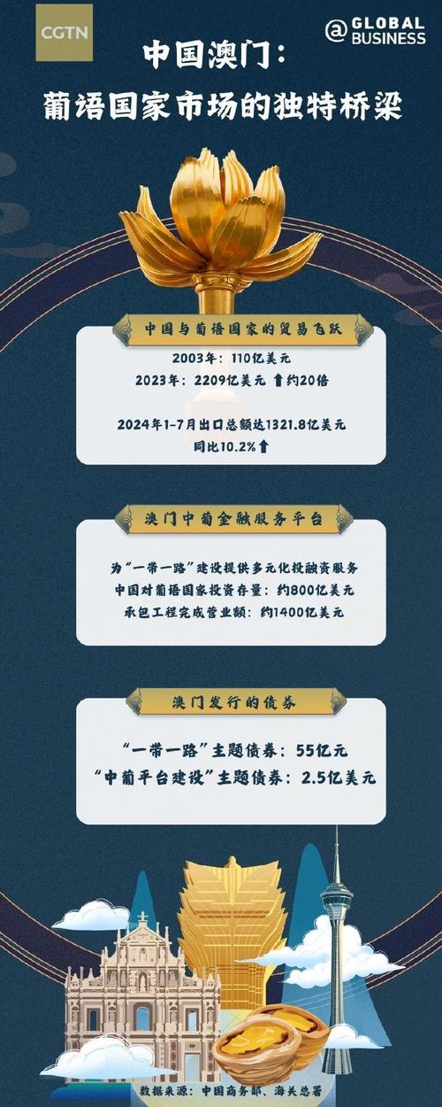 2025新澳门正版新澳免费资本和免签朋友圈再增5国与新增免签国