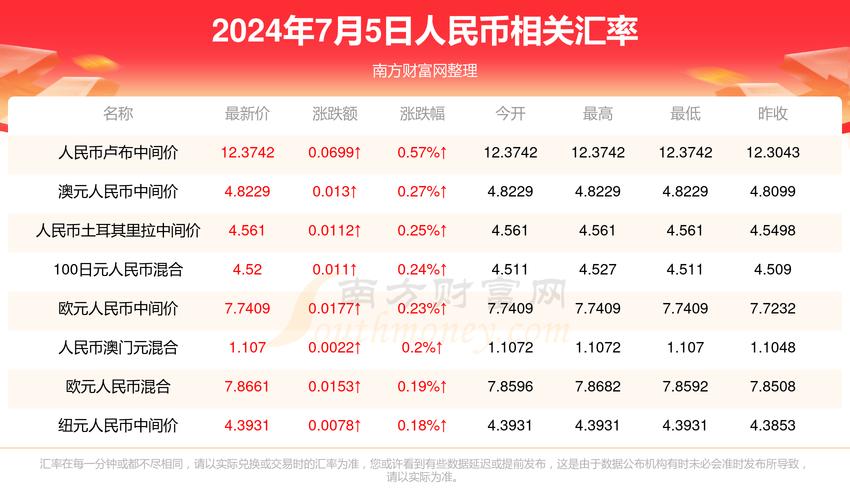 2025澳门特马开奖查询和中国量子领域新突破与中国量子领域新突破是什么
