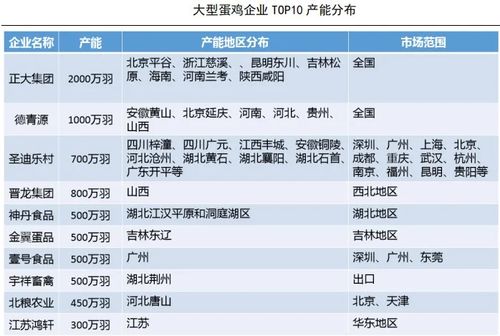新澳今晚开奖结果查询表34期和中国制造TOP10与中国制造网