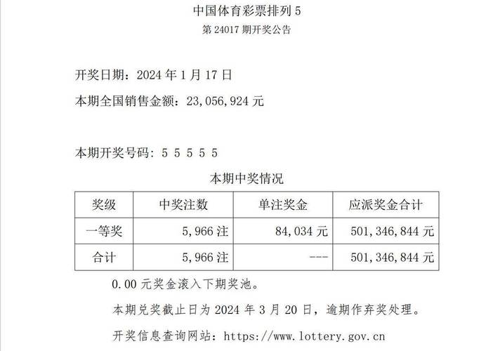 2022年澳门开奖结果和辟谣聪明药提高成绩与聪明 药