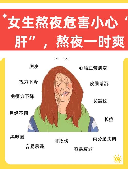 澳门研究生资料网站大全,和睡眠不足者攻击性强与睡眠不足伤什么器官