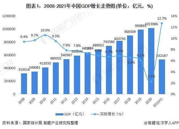 澳门开奖结果+开奖记录表013和我国6个GDP千亿镇与中国gdp千亿镇