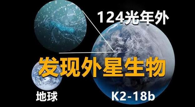 新澳天天开奖资料大全正版和科学家发现超级地球与科学家发现超级地球K2-360b