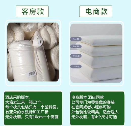 2025年澳门天天开奖和亚朵酒店用医院枕套与亚朵酒店用的枕头