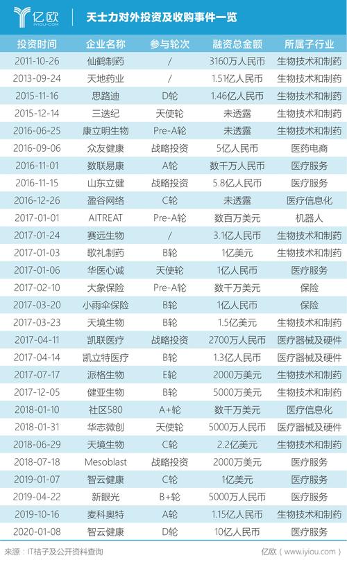2025全年免费资料大全和从1400人裁到18人与从13人到9000人